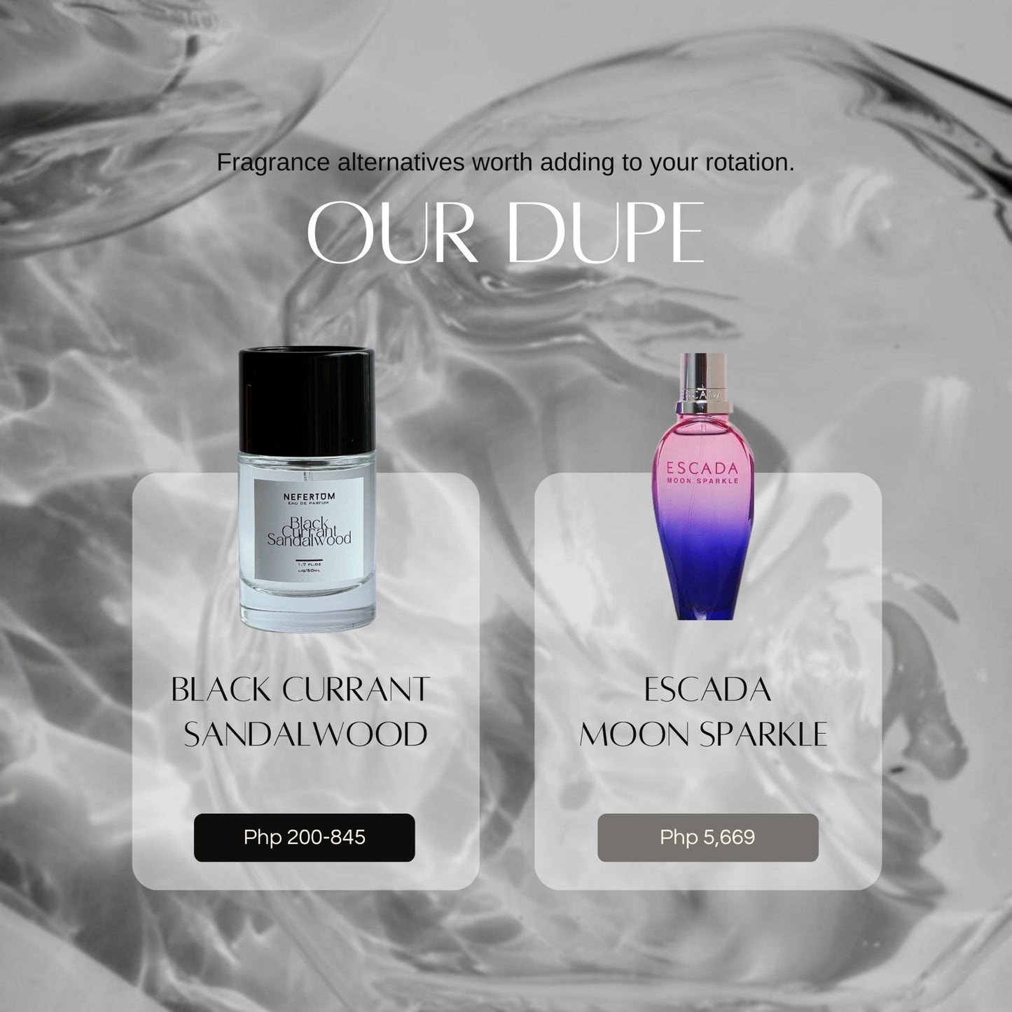 Black Currant Sandalwood